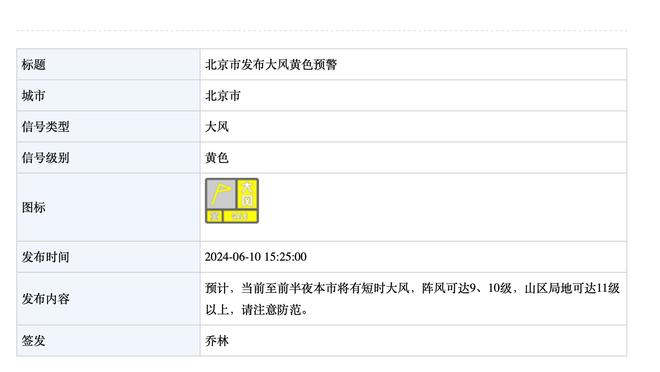 布罗亚：我原本是第5个主罚点球的，但佩特罗维奇提前结束比赛